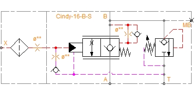Cindy-16-B-S-L-G-SVT
